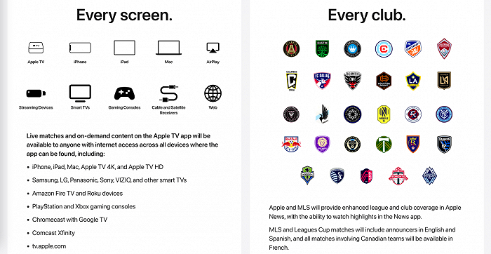 Apple TV观赛包的设备及平台展示