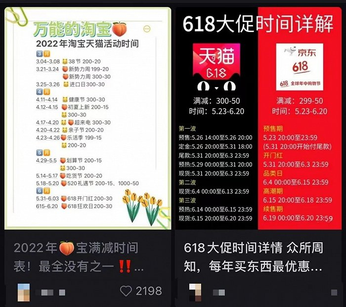 一年中有着各类购物节，网友开始研究促销时间；图片来源：小红书截图