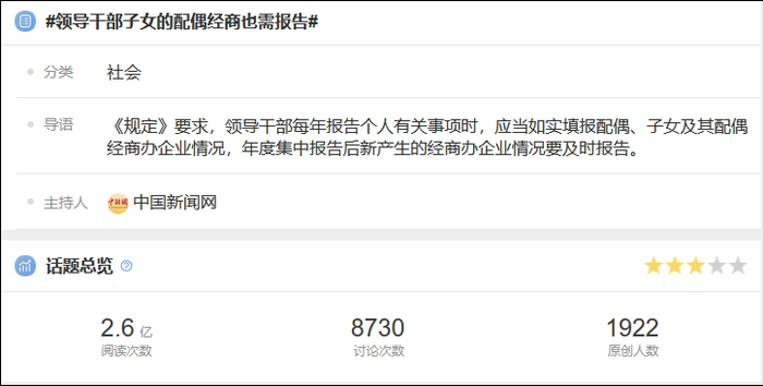 相关话题在微博上阅读次数过亿