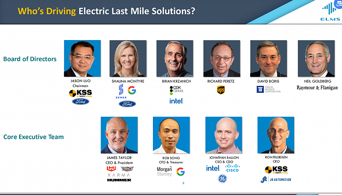 ELMS管理团队 图片来源：招股书