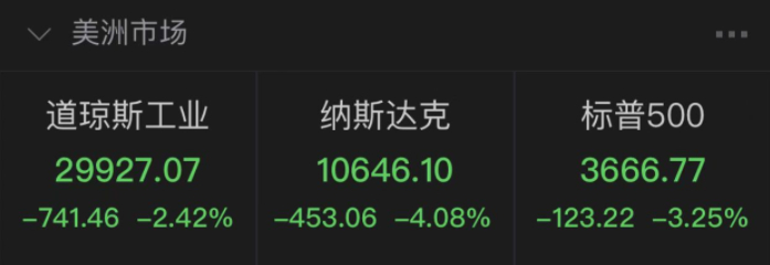 数据来源：Wind；美国时间2022.6.16收盘