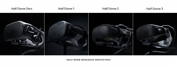 ▲Half Dome系列原型机图片