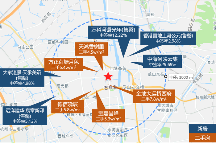 数据来源：中指数据CREIS，中指研究院综合整理