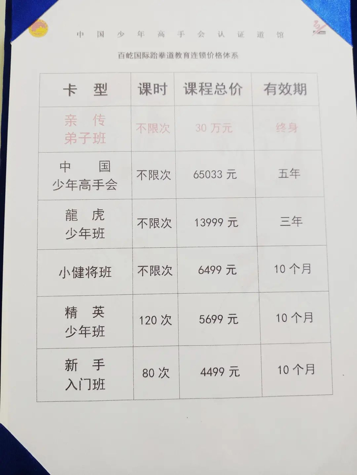 ▲家长们提供的学费价格表。李洪涛/摄