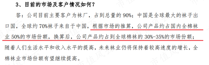 （来源：公司2022年3月份投资者交流会会议纪要）