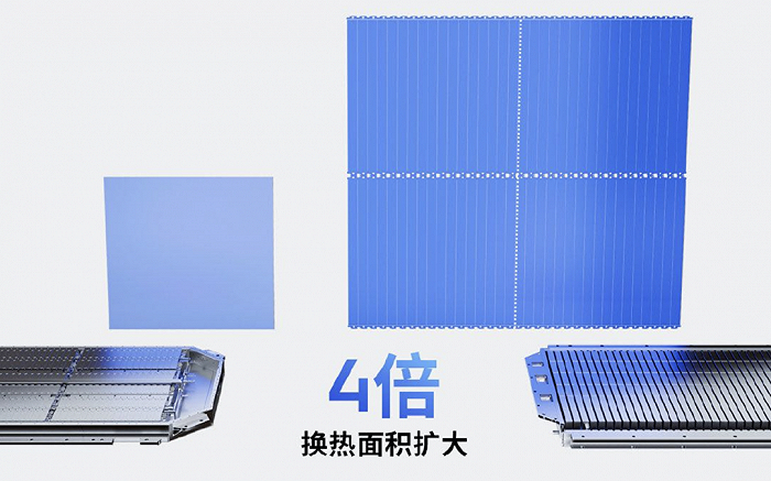 宁德时代麒麟电池可将水冷板面积扩大四倍