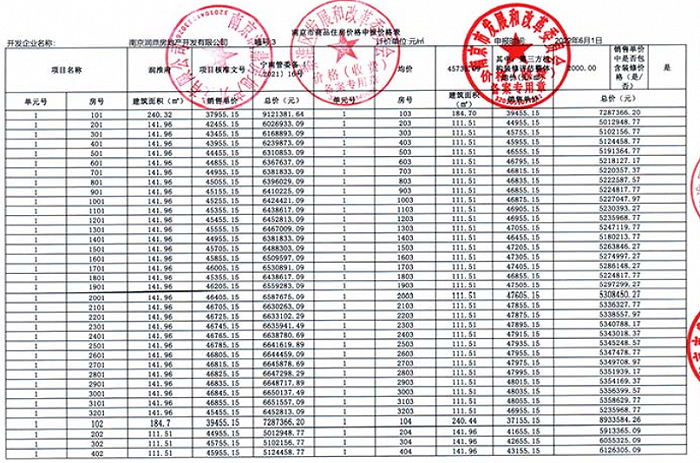 南京网上房地产官网截图