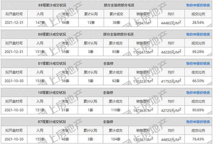 南京网上房地产官网截图