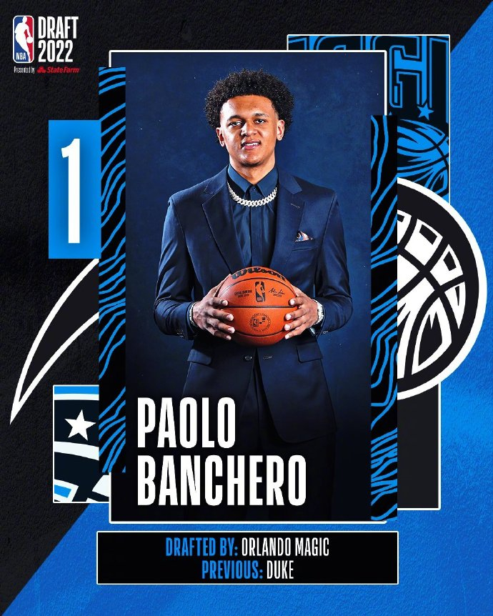 魔术队选择了班切罗。