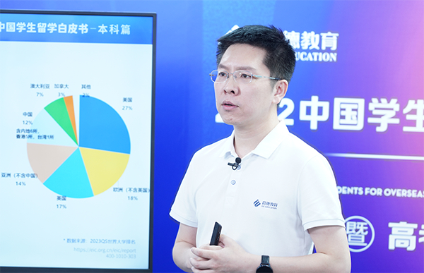 启德教育首席执行官 金冉