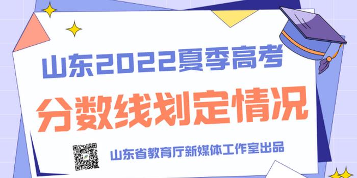 山东刚刚公布！小学生家长速看！专注力培养特训免费开启！