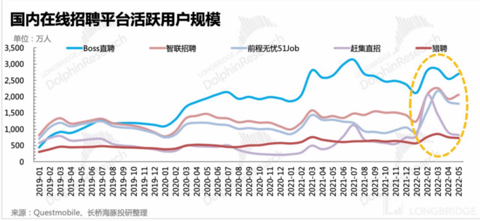图片来源：长桥海豚