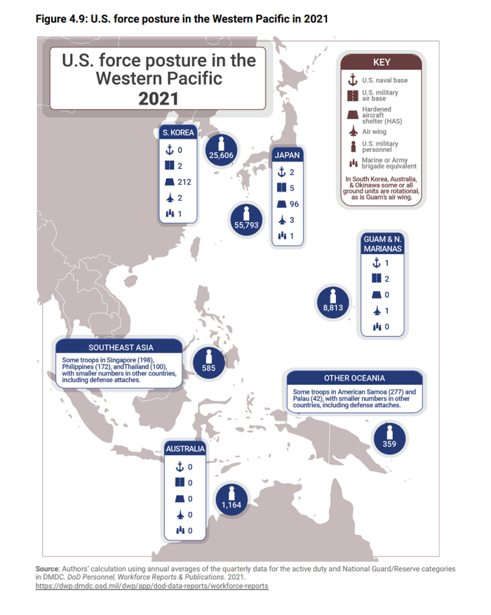 美军在印太的兵力还是不足 图源：报告