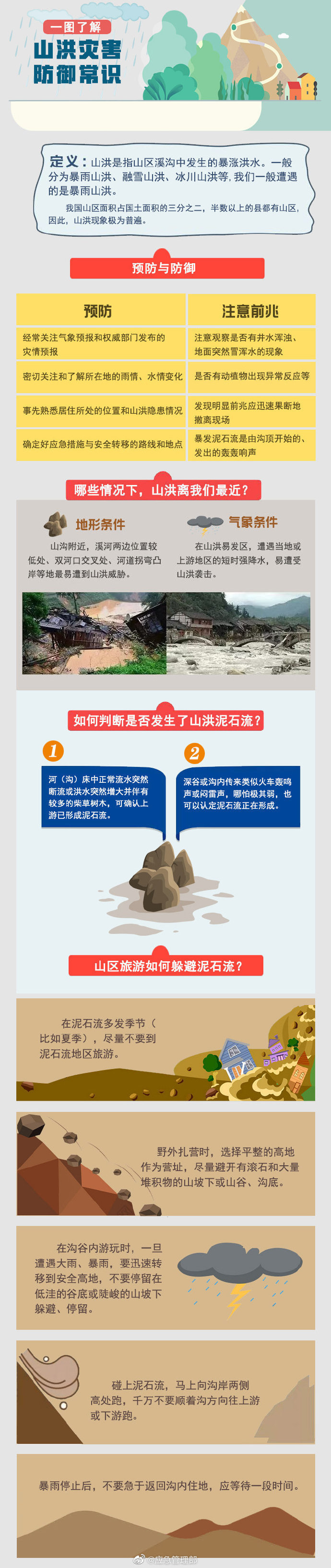 图片来自@应急管理部