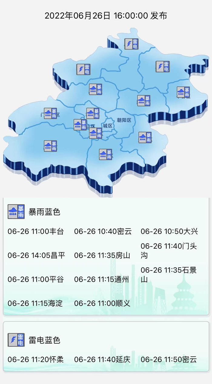 图片来自@气象北京