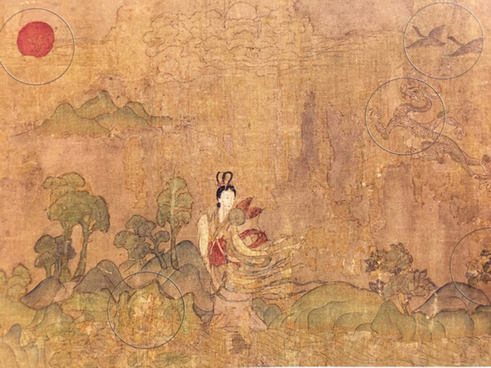 《洛神赋图》中的洛神形象 用来比喻女性的惊鸿、游龙的图像真实出现