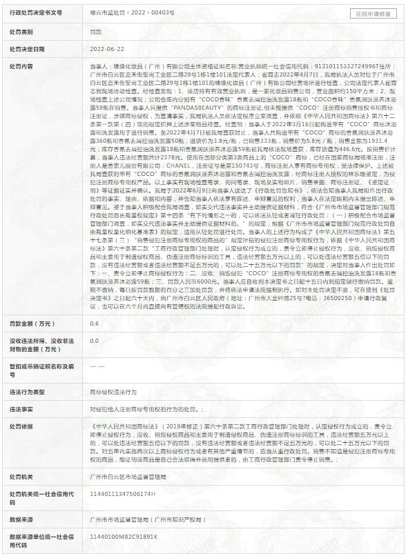 图自信用中国网站