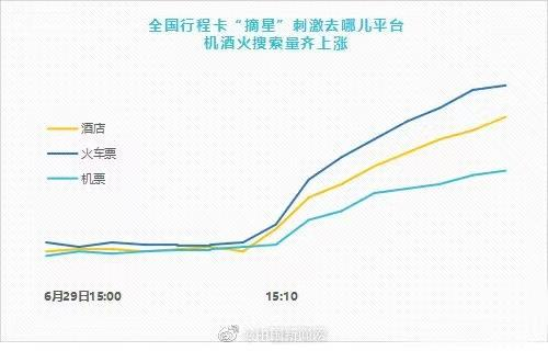 截图自中国新闻网