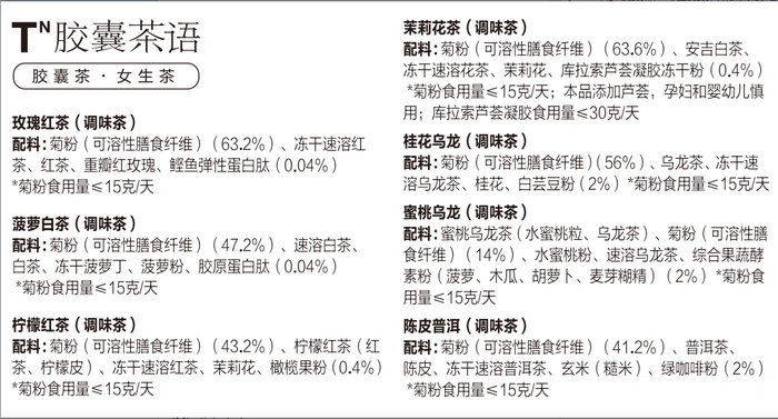 图源：胶囊茶语京东自营旗舰店