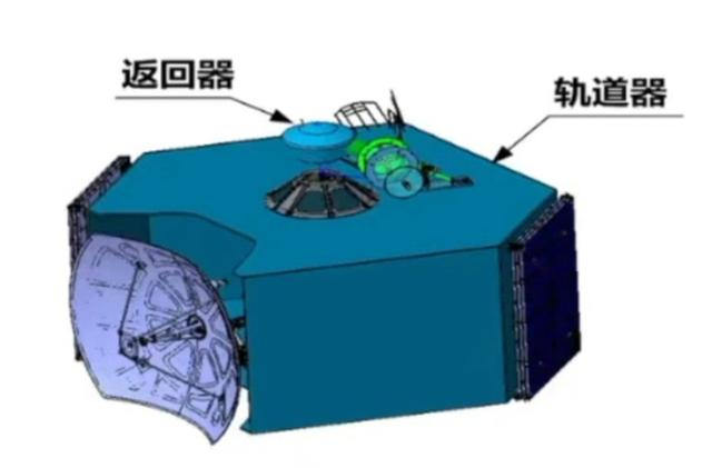 天问三号火星采样返回:可展开式进入舱、机器狗,这才是创新|毅力号|NASA|火箭|火星车|火星表面_新浪新闻