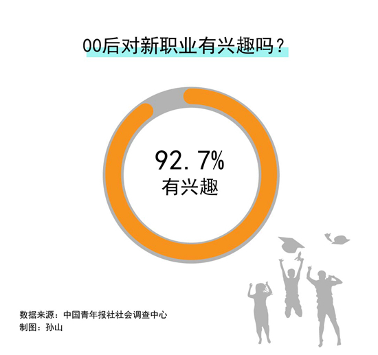 &nbsp;&nbsp;&nbsp;&nbsp;扫一扫&nbsp;看视频