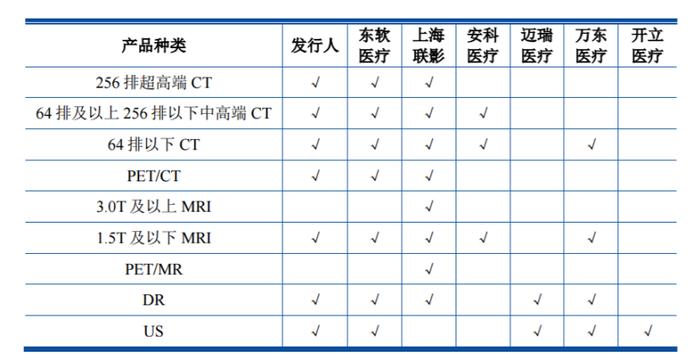 2023年食品相关产品新品种受理及审批情况盘点