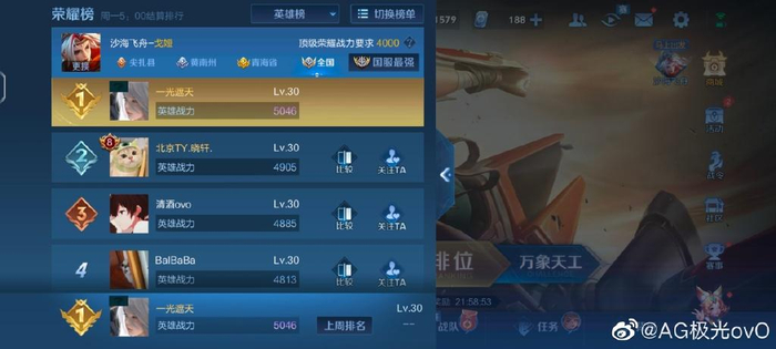 成都AG超玩会选手周文强（ID：极光）的戈娅登上国服榜第一。  图/周文强微博