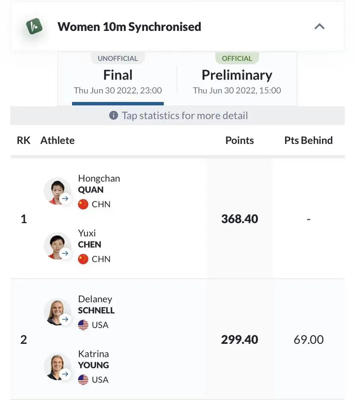 国际泳联网站截图