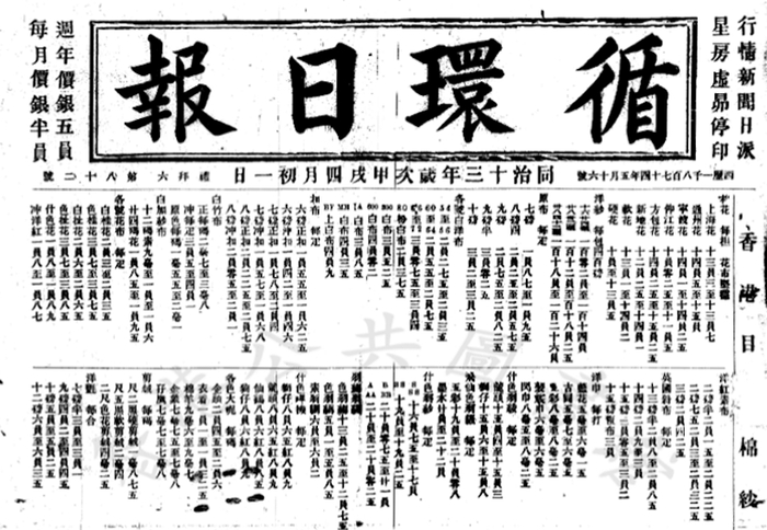 1874年《循环日报》报头