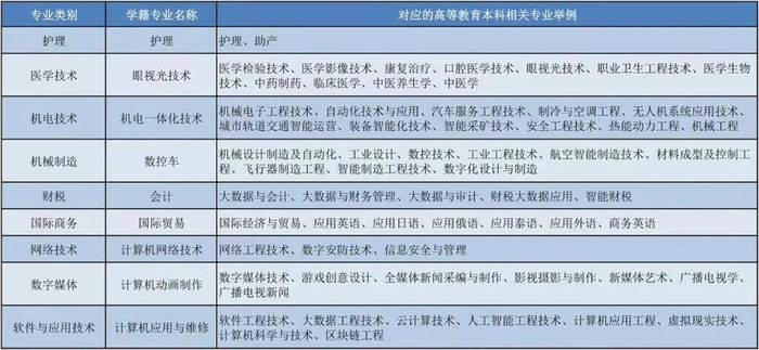 走进天虹技工学校:培养未来工匠的摇篮