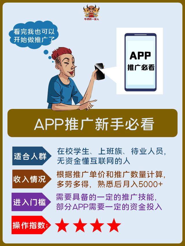 很赚钱的副业，推广app软件拿佣金，超低投入也能拥有高额回报