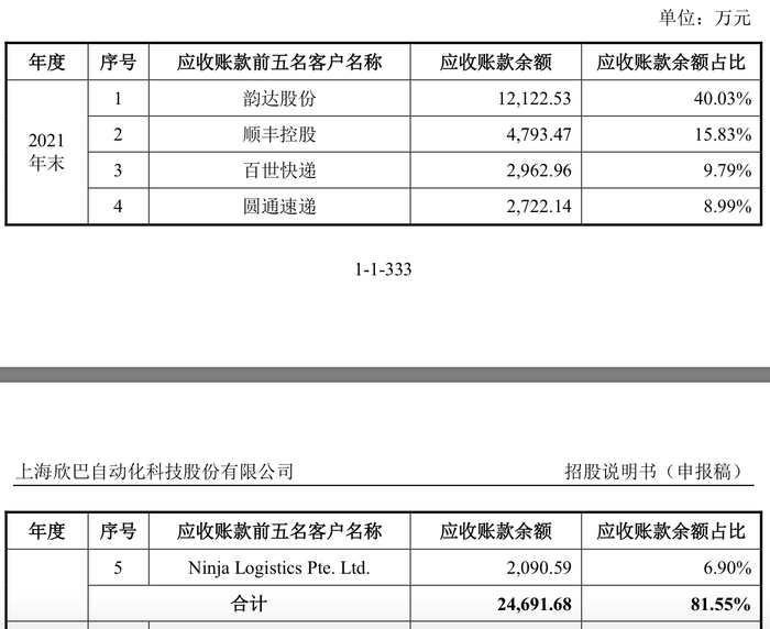 来源：说明书