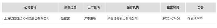 来源：证监会网站