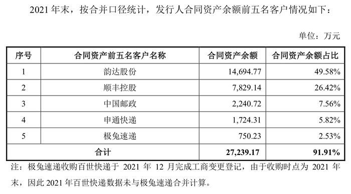 来源：说明书