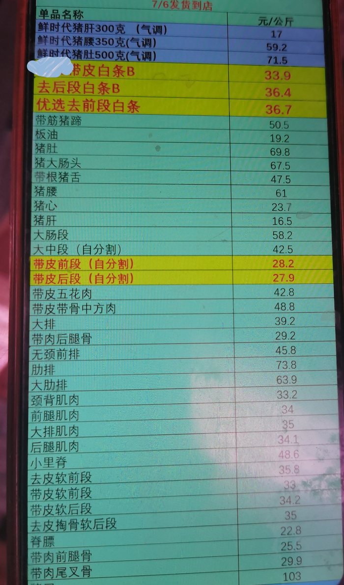 7月6日，上海市浦东新区某菜场猪肉终端门店的猪肉到店价格，受访者供图