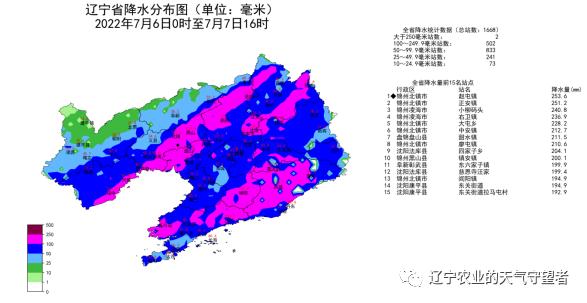 山西省有1129个气象站出现1小时降雨量大于20毫米