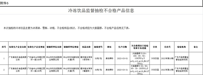 附件截图
