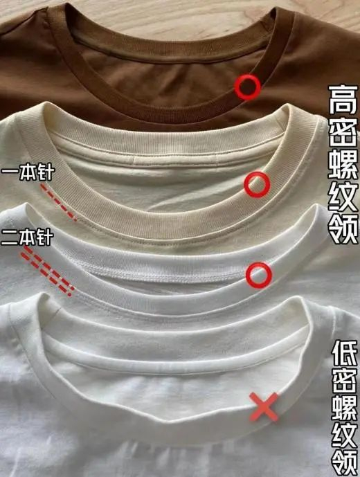 研究证明1.5cm的二本针螺纹小高领，是最结实和不易变形的