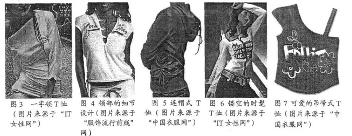 现在再看这些设计，真的觉得有吵到眼睛