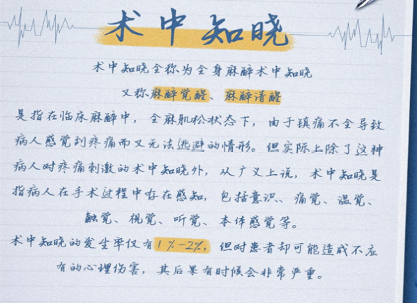 在每集的最后，都会由主创人员介绍一种病例或是治疗手段。