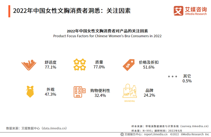 不懂技术能做seo吗