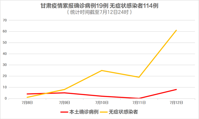 图片来源：新京报客户端