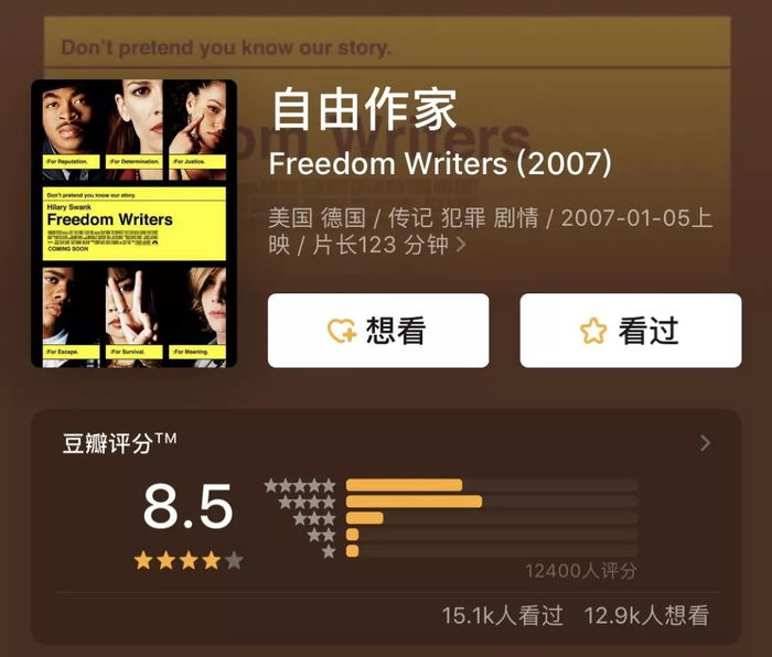 分享10部关于作家的电影,学学他们是怎么写作与生活的。|畅销书