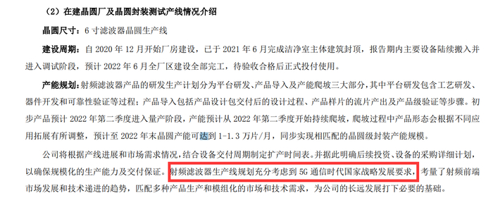 卓胜微2021年财报截图