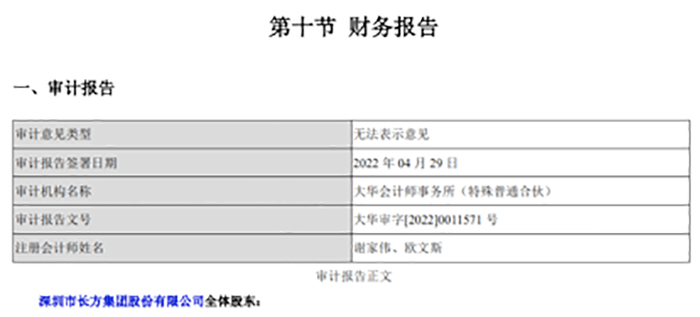 图为：*ST长方2021年财报被出具无法表示意见的审计报告