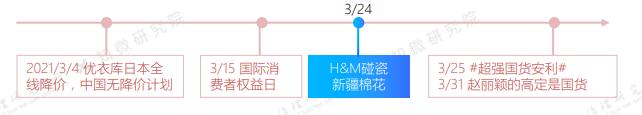 企业舆情风险论文开题报告（企业舆情风险论文开题报告怎么写的） 第12张