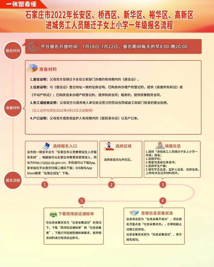 石家庄发布（shijiazhuangfabu）