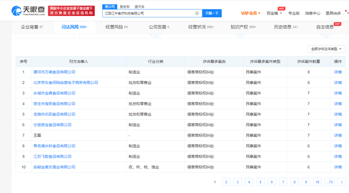 图片来源：天眼查