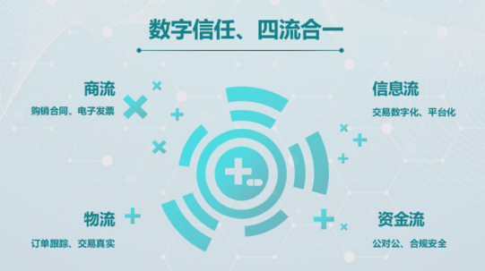 贵州商贸行业的新兴力量：坤韵语商贸有限公司