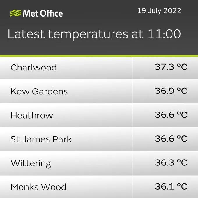 截至当地时间7月19日11时，英国各地气温实况。图/英国气象局官网截图